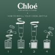Chloé Signature Rose Naturelle Intense EDP 150ml refill (utántöltő)