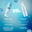 Kép 7/10 - K18 AstroLift™ Helyreállító Volumennövelő Spray 118 ml