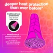 Kép 6/12 - K18 HeatBounce Kondícionáló Hővédő Permet 118 ml