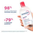 Kép 5/8 - Bioderma Sensibio H2O Micellás Víz 250 ml